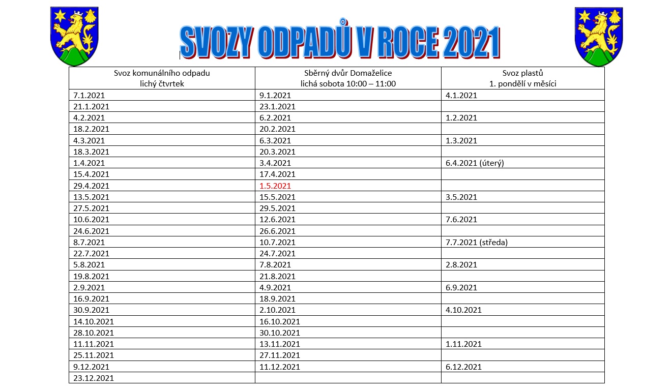 Svozy odpadů 2021.jpg